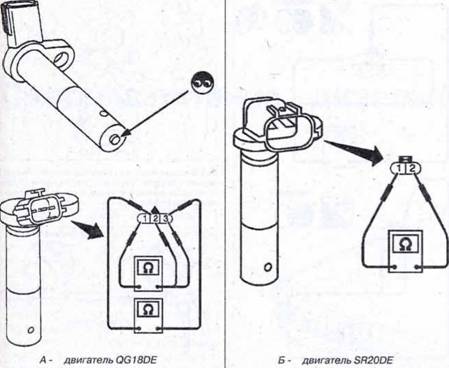 Проверка датчика положения коленчатого вала, детонационного сгорания, электромагнитного клапана