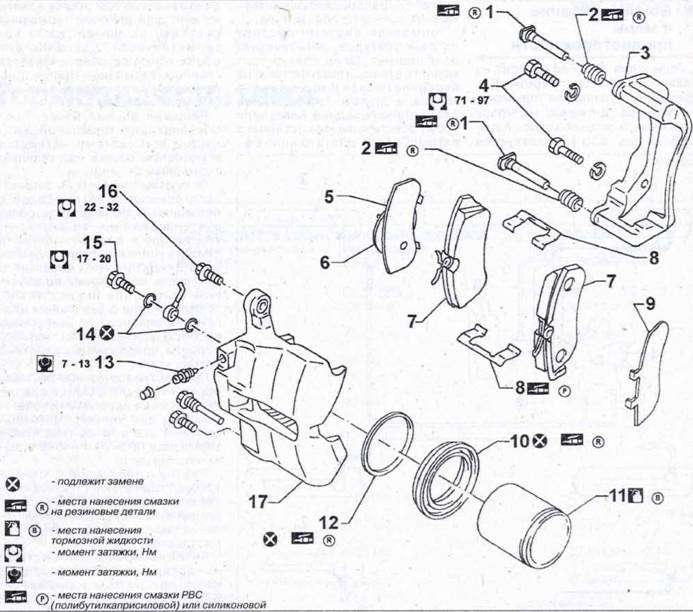 Тормозной механизм переднего колеса — снятие, проверка и установка
